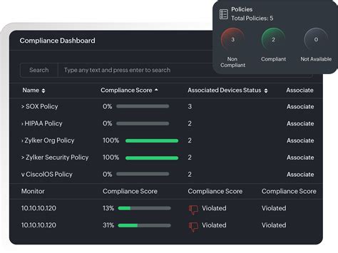 Image result for Network Performance Management Software