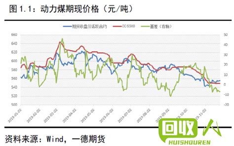 袁明子废品回收站-天天新品网