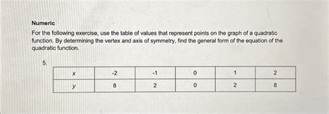 Image result for Represents a Quadratic Function Using a Table of Values B Graph and C Equation