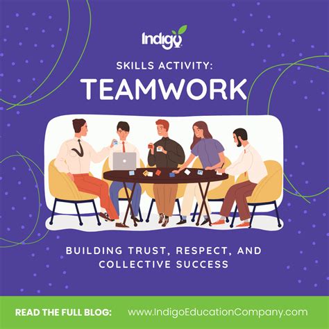 Teamwork Activity 的图像结果