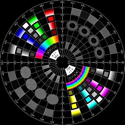 Image result for Projector Test Pattern