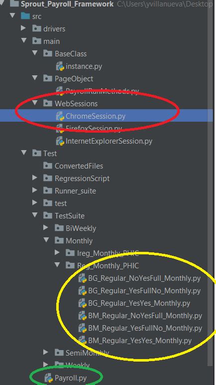 Image result for Python Relative Path