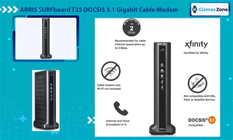 Xfinity Compatible Modems 的图像结果