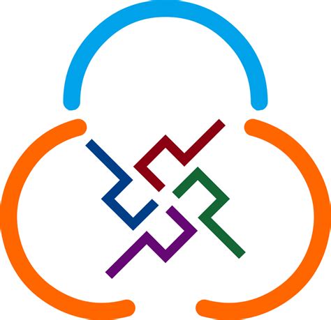 Image result for CSP SCO2