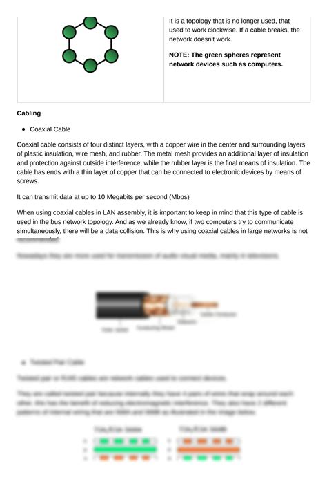 Image result for Networking Definition