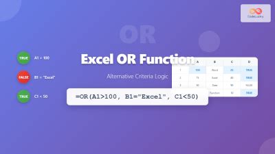 Excel Is Empty Function 的图像结果