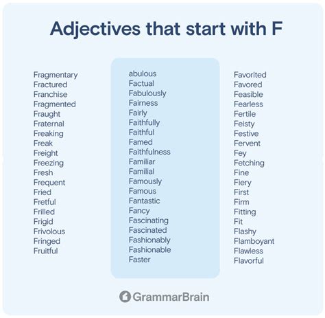 Big List of Adjectives That Start With F (Positive, Negative ...