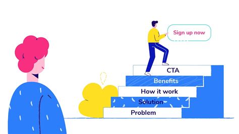Image result for Explainer Video Reference
