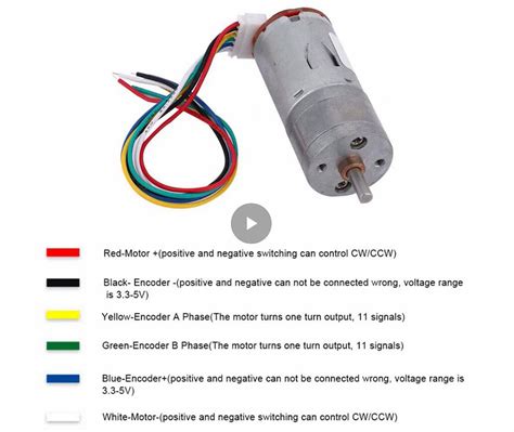 Image result for Como Programar En Encoder Arduino