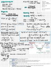 Pca Algorithm Cheat Sheet 的图像结果