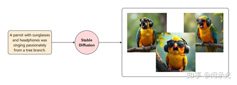 Stanley Diffusion Model 的图像结果