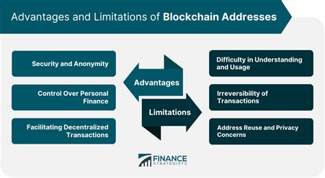 Blockchain Address 的图像结果