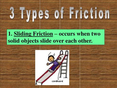Image result for Friction Explained