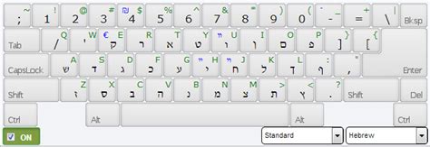 Image result for Hebrew Typing Tutorial