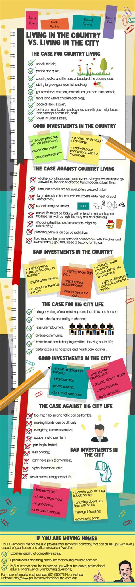 City vs Country 的图像结果