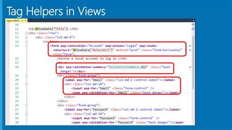 API MVC 的图像结果
