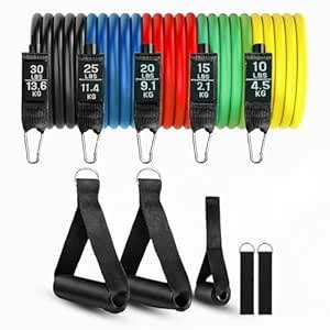 Roughhouse Resistance Bands Set for Home Gym – 5 Levels Stackable ...