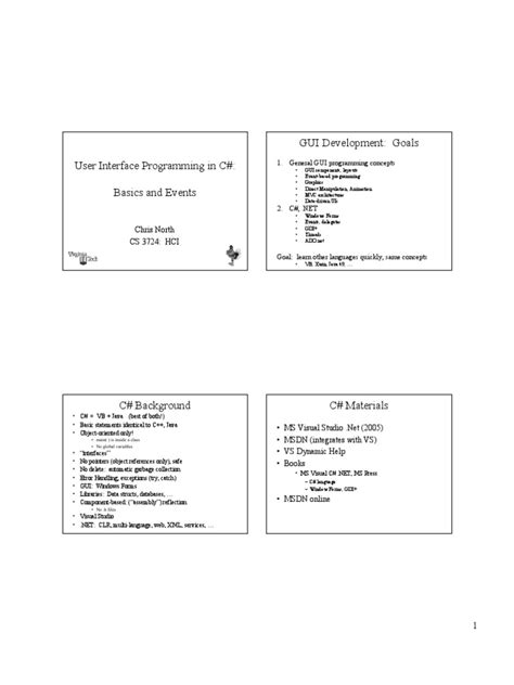 Image result for Creating a GUI for API in C