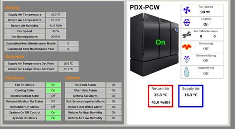 Building Management System 的图像结果