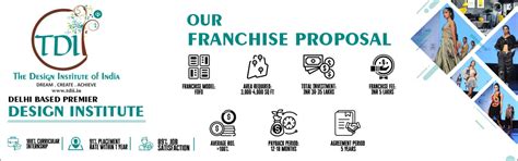 Play School Franchise - School, College Franchise at Low cost | education