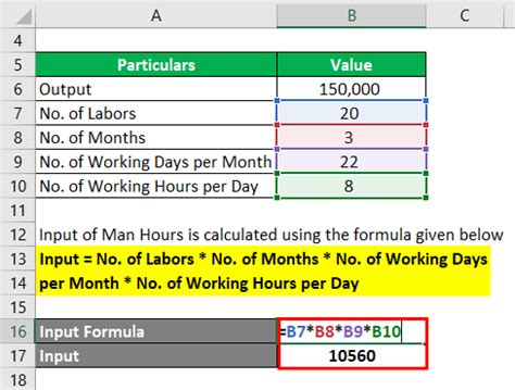 Productivity Rate Formula 的图像结果