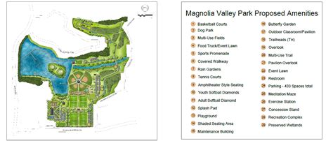 Magnolia Valley Park Master Plan (Pasco County) | Land & Water ...