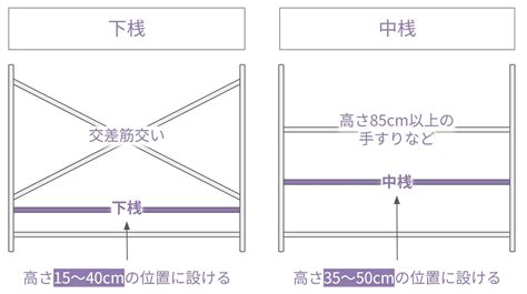 Image result for Structures Module 3 Notes.pdf