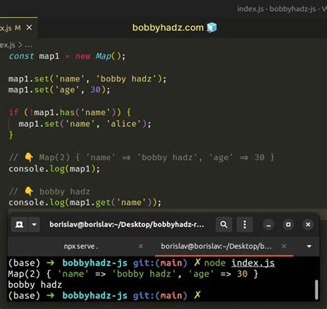 Image result for Map. JavaScript Key Value