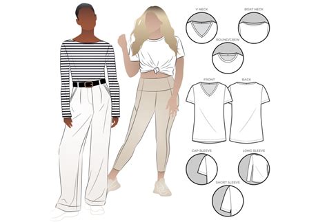 Style Arc Tutorials 的图像结果