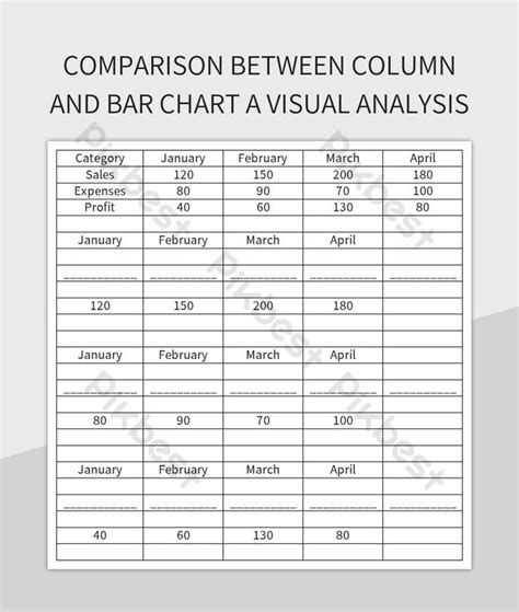 Image result for Excel Column Graph