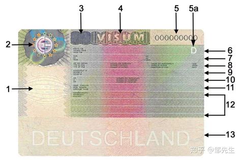 教你如何申请德国签证-德国移民