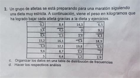 - Un grupo de atletas se está preparando para una maratón siguiendo una ...