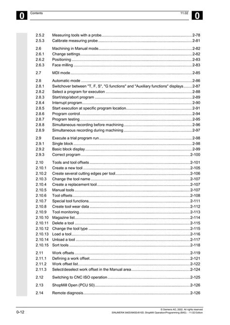 Fadal Programming Examples 的图像结果