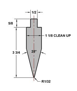 Riteway Brake Dies | eBay Stores