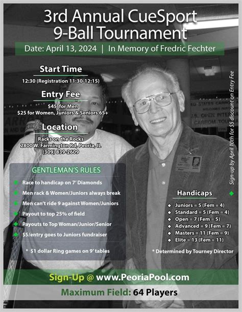 3rd Annual CueSport 9 Ball Tournament, Racks on the Rocks, Peoria, 13 ...