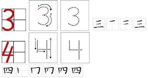 阿拉伯数字（1-10）书写的笔画笔顺 - 智慧山