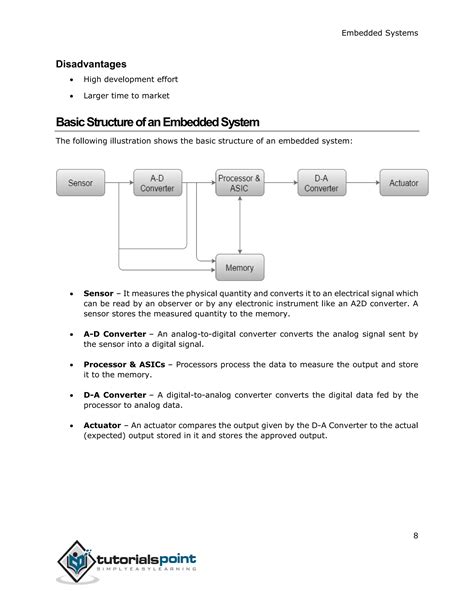 Image result for Embedded Tutorial