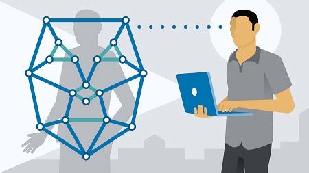 Image result for Face Recognition Using Deep Learning