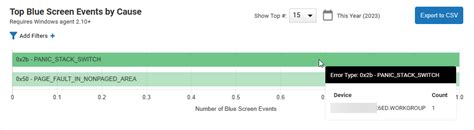 Blue Screen Error Codes 的图像结果