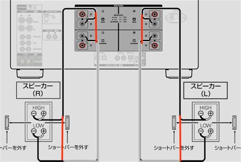 Image result for Computer Science Performance Task
