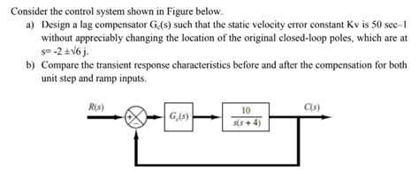 Lag Compensator for Control System 的图像结果