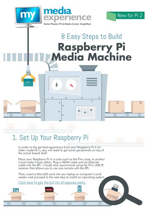 Image result for Machine Using Raspberry Pi