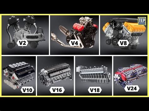 Image result for V Engine