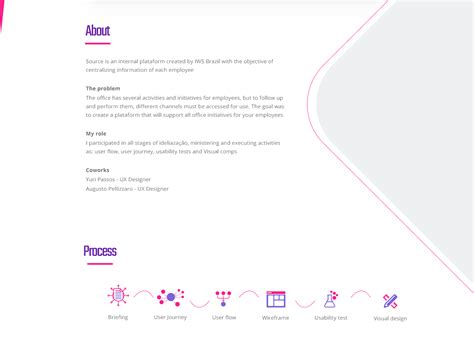 Image result for Sources Platform