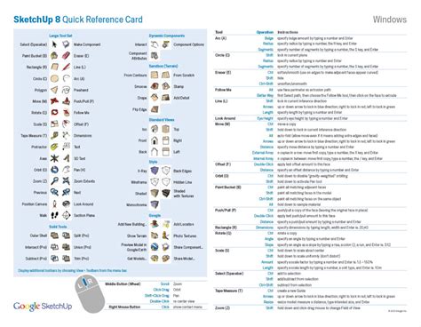 Image result for SketchUp Pro Keyboard Shortcuts