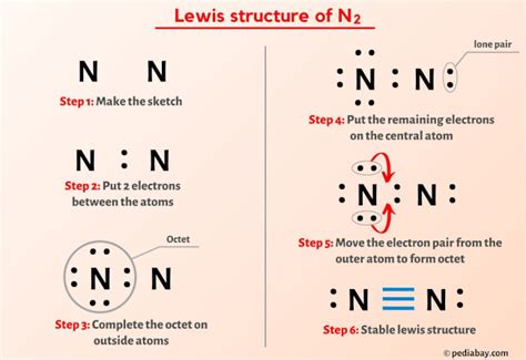 N2 Lewis Structure in 6 Steps (With Images)