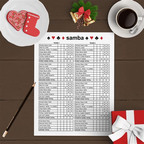 Samba Scoring Pad - Personalized Name(s) - Etsy