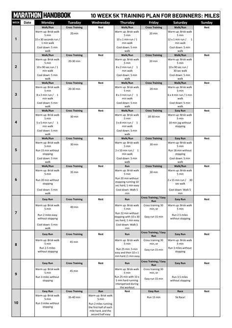 Running Workout Plan 的图像结果