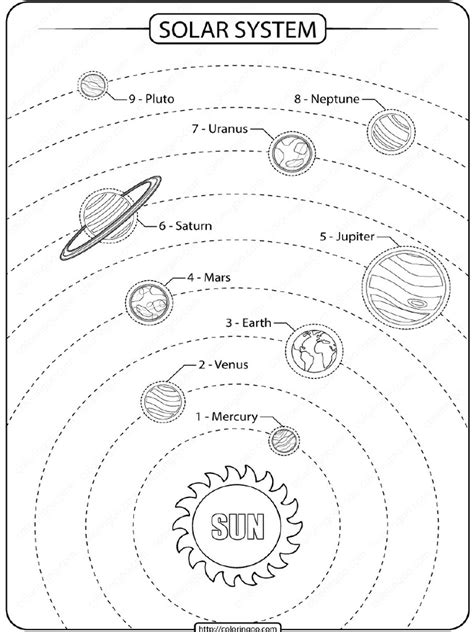Image result for Worksheet On Solar System