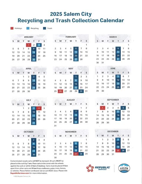 Solid Waste (Garbage Services)